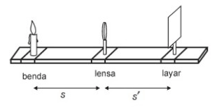 pengamatan lensa cembung