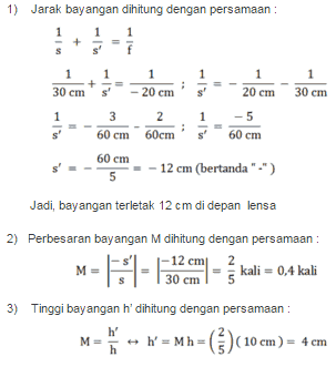 soal lensa cekung