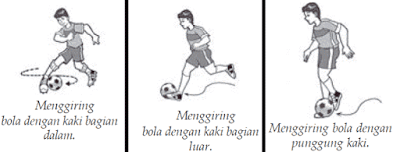 teknik dasar menggiring bola