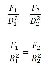 soal hukum pascal