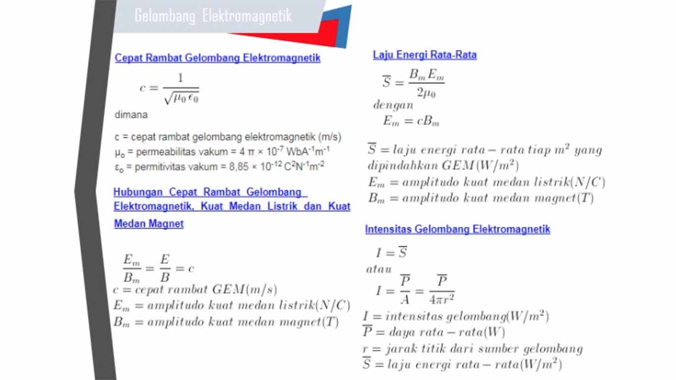 rumus-gelombang-elektromagnetik