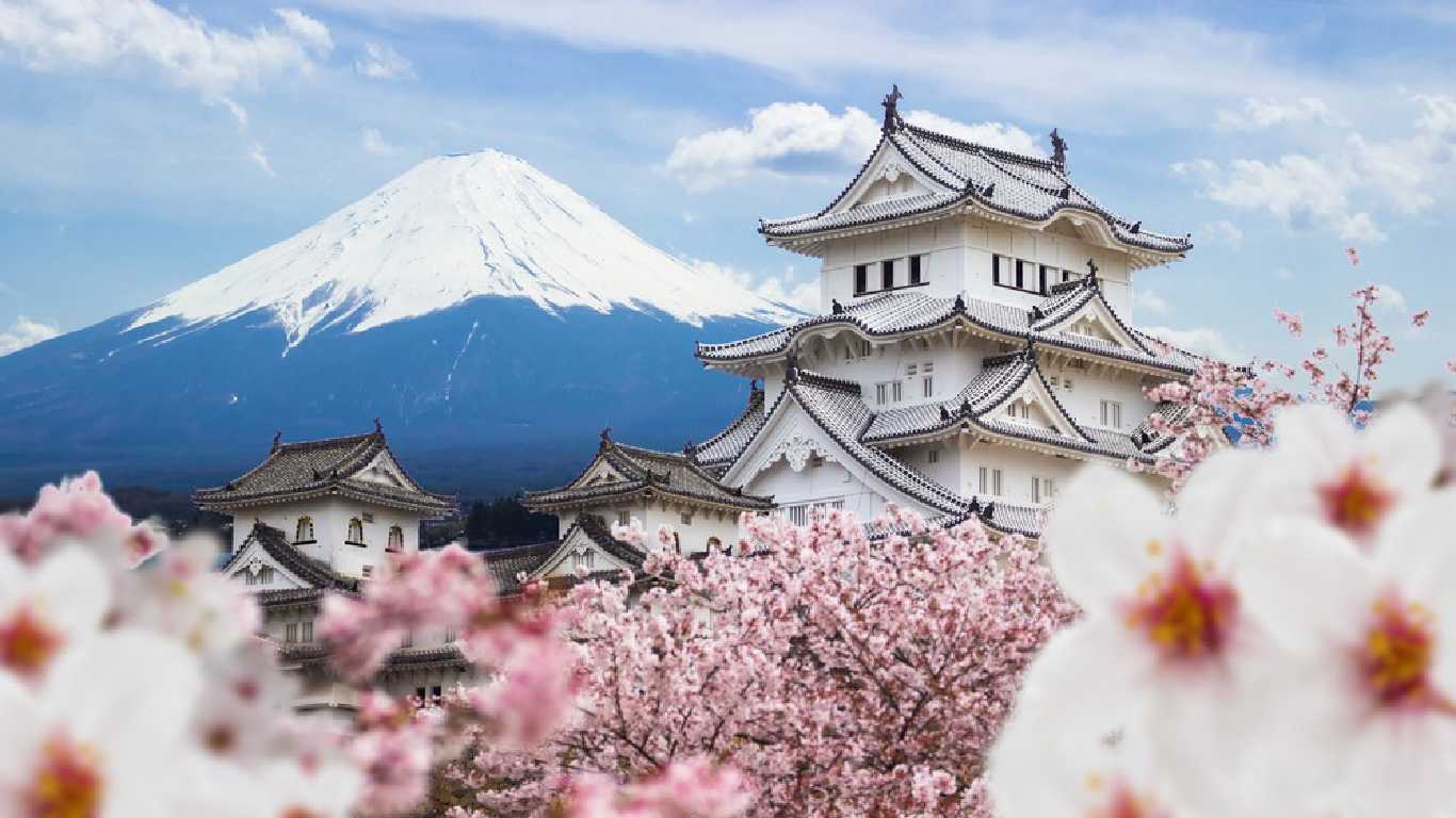 Contoh Negara Maju dan Berkembang Jepang