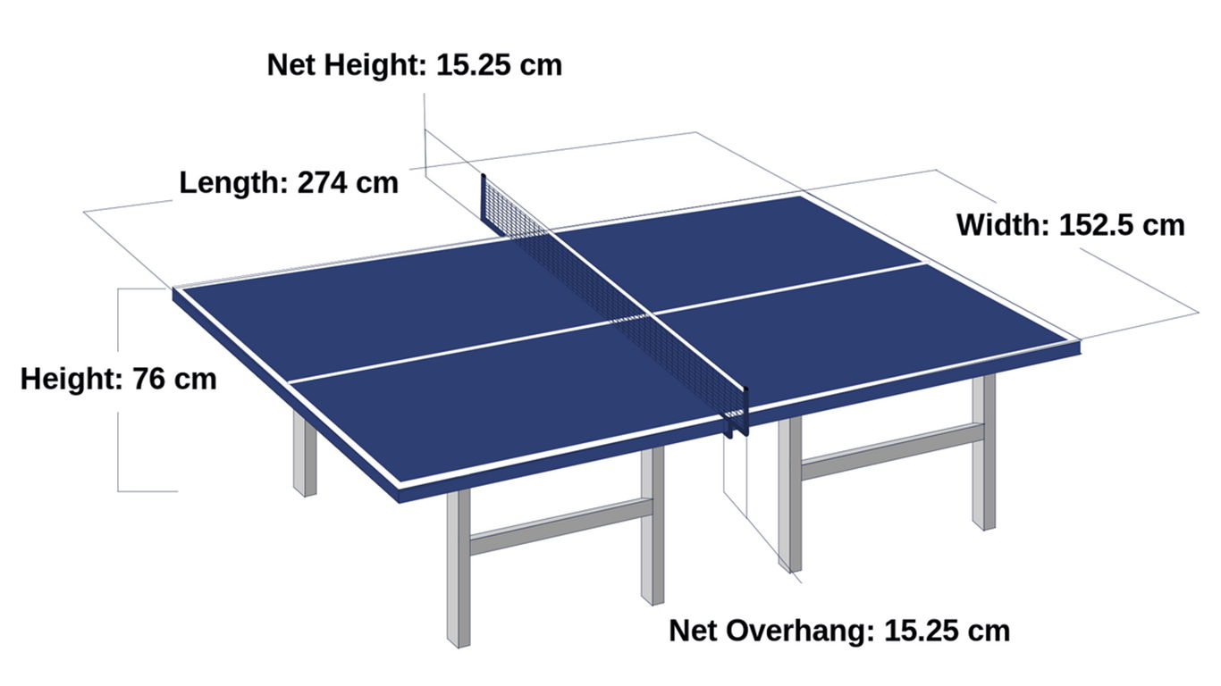 lapangan tenis meja