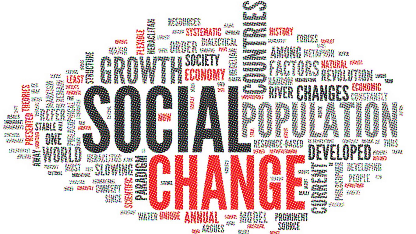 bentuk perubahan sosial