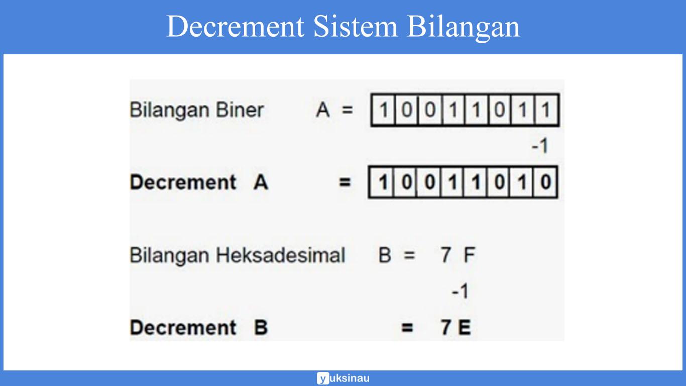 Decrement Sistem Bilangan