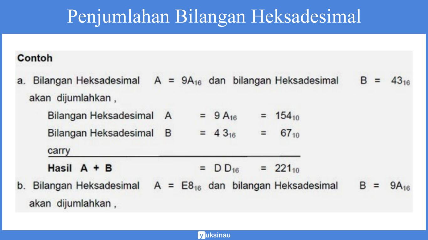 Penjumlahan Bilangan Heksadesimal