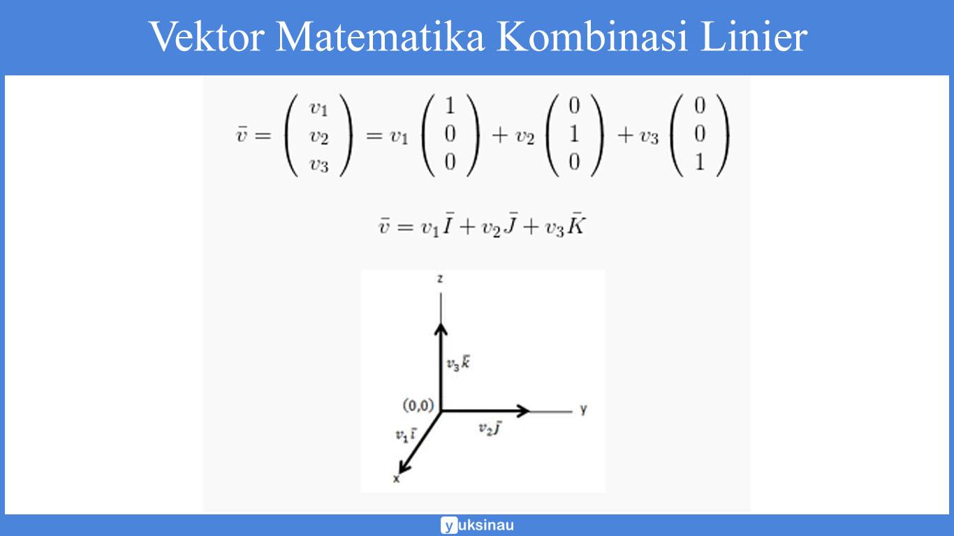 Vektor Matematika Kombinasi Linier