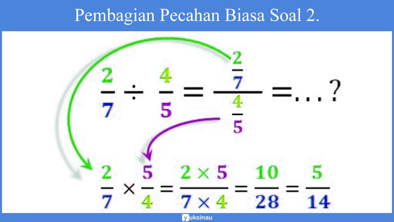 bilangan pecahan desimal