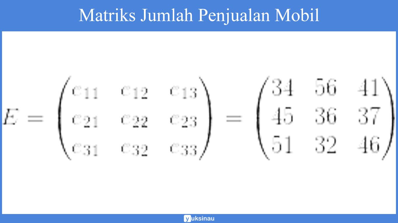 elemen matriks invers