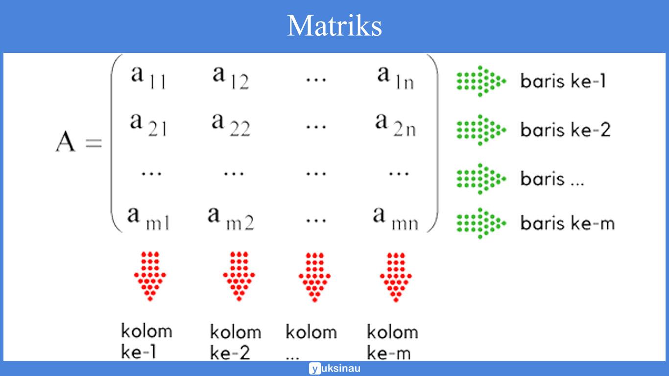 elemen matriks perkalian