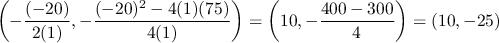 fungsi kuadrat y=x2-20x+75