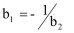 fungsi linear 7