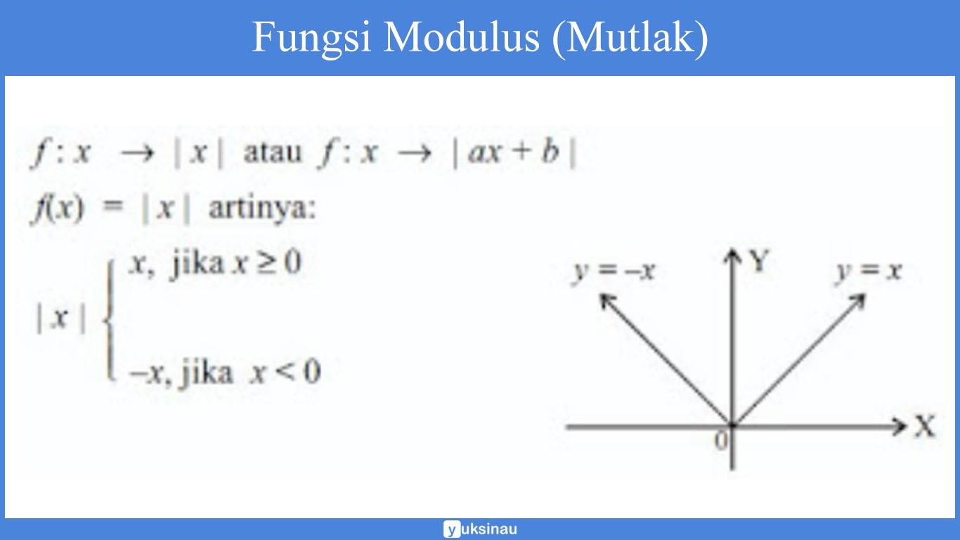 fungsi modulus