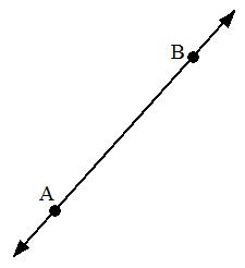 geometri bidang datar kelas 12 kurikulum 2013