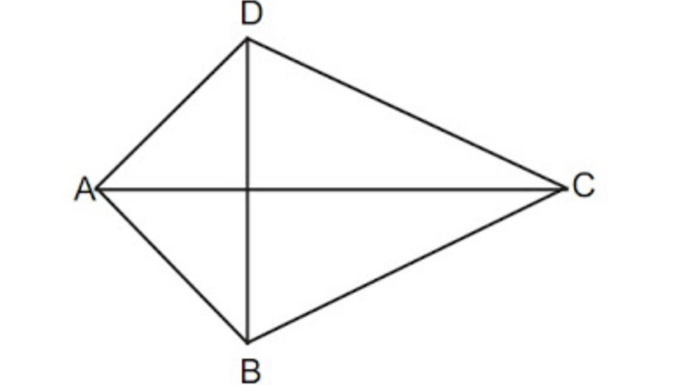 geometri bidang datar layang