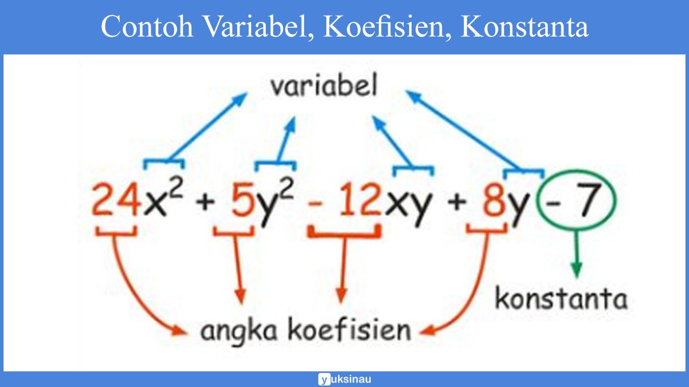 konstanta dalam matematika adalah