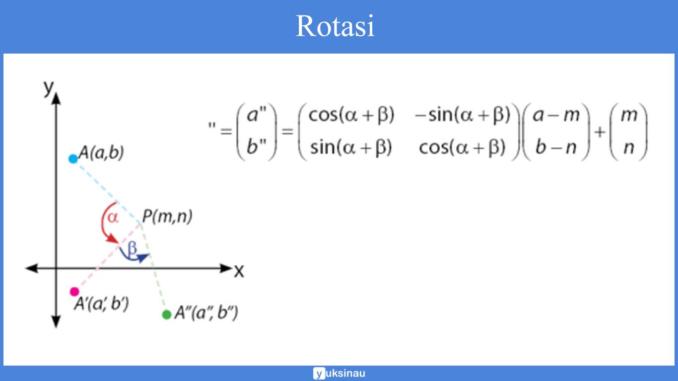 kumpulan soal transformasi geometri beserta pembahasannya pdf