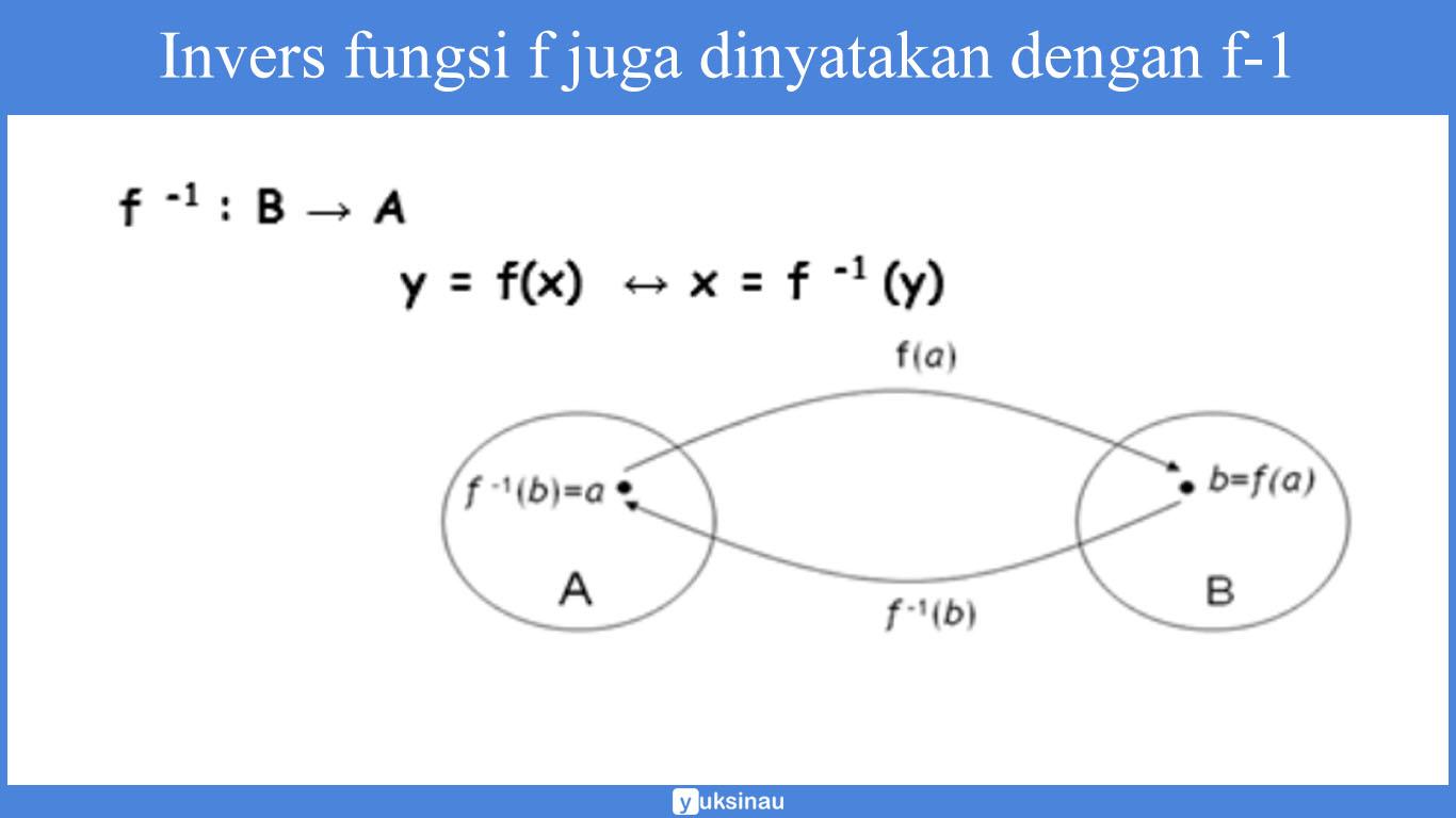 materi invers