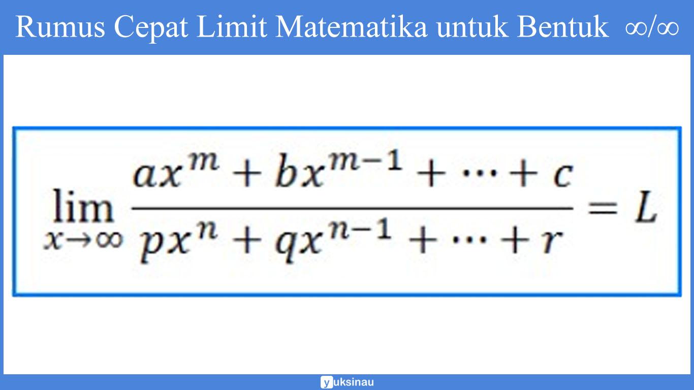 materi limit fungsi