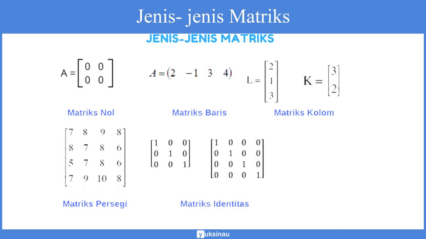 ordo elemen matriks