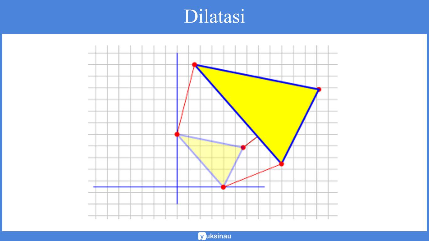 pengertian transformasi geometri