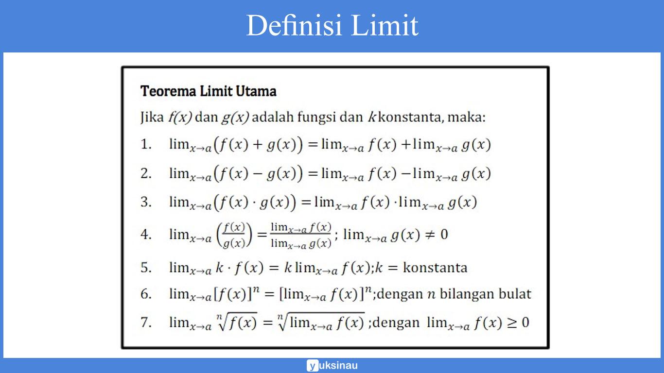 sifat sifat Limit Fungsi Aljabar