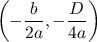 titik ekstrim f(x)=ax2+bx+c