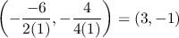 titik ekstrim f(x)=x2-6x+8