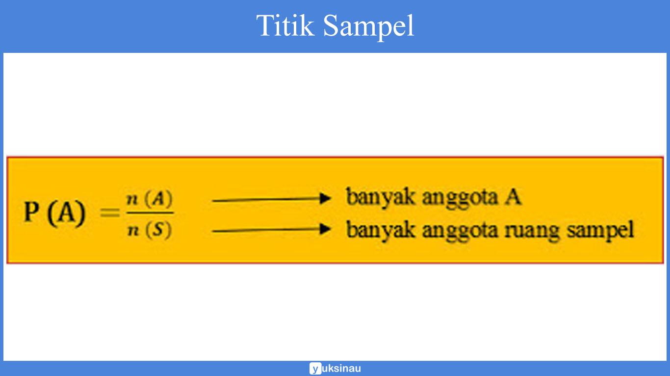 titik sampel