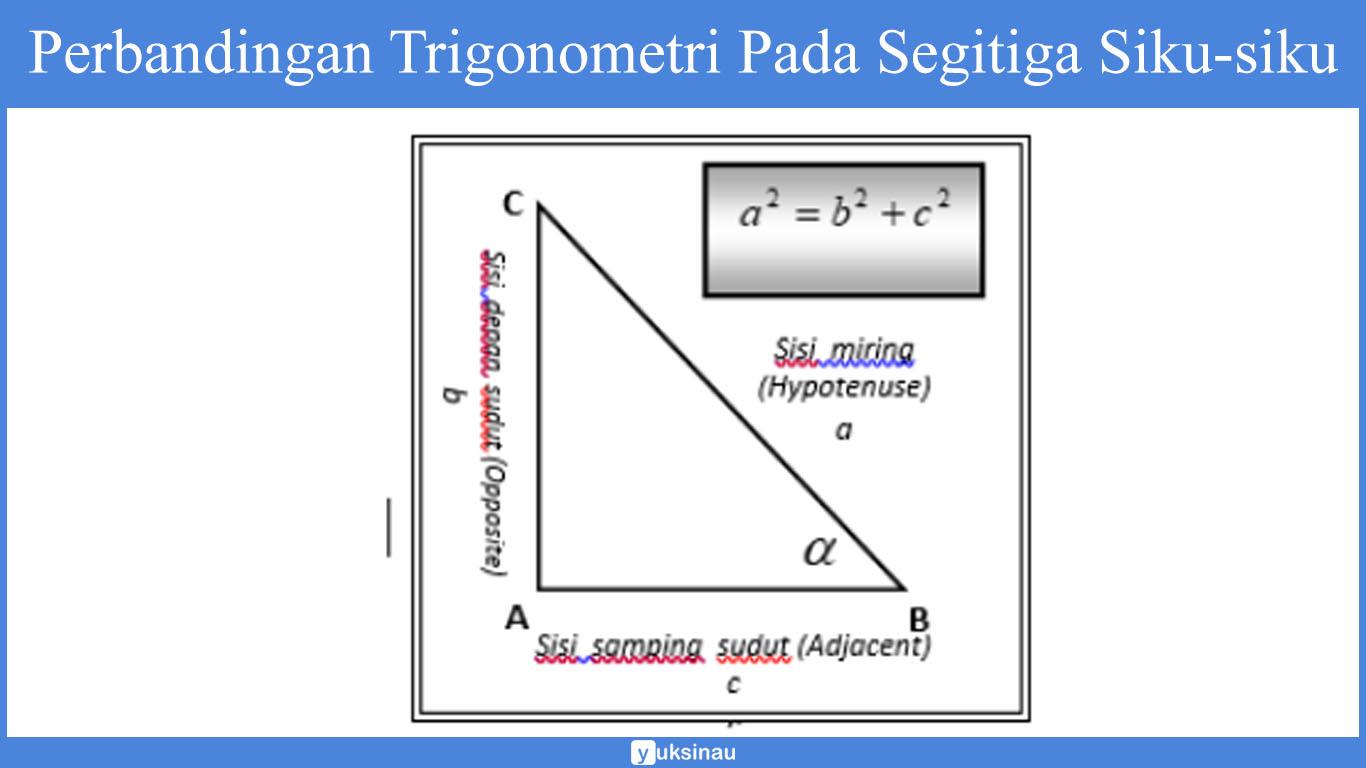 trigonometri sin cos tan