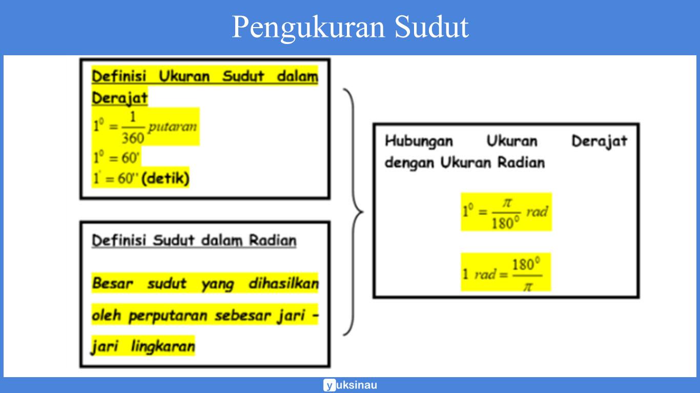 trigonometry rumus