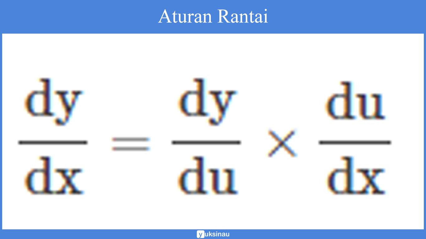 turunan fungsi aljabar pdf