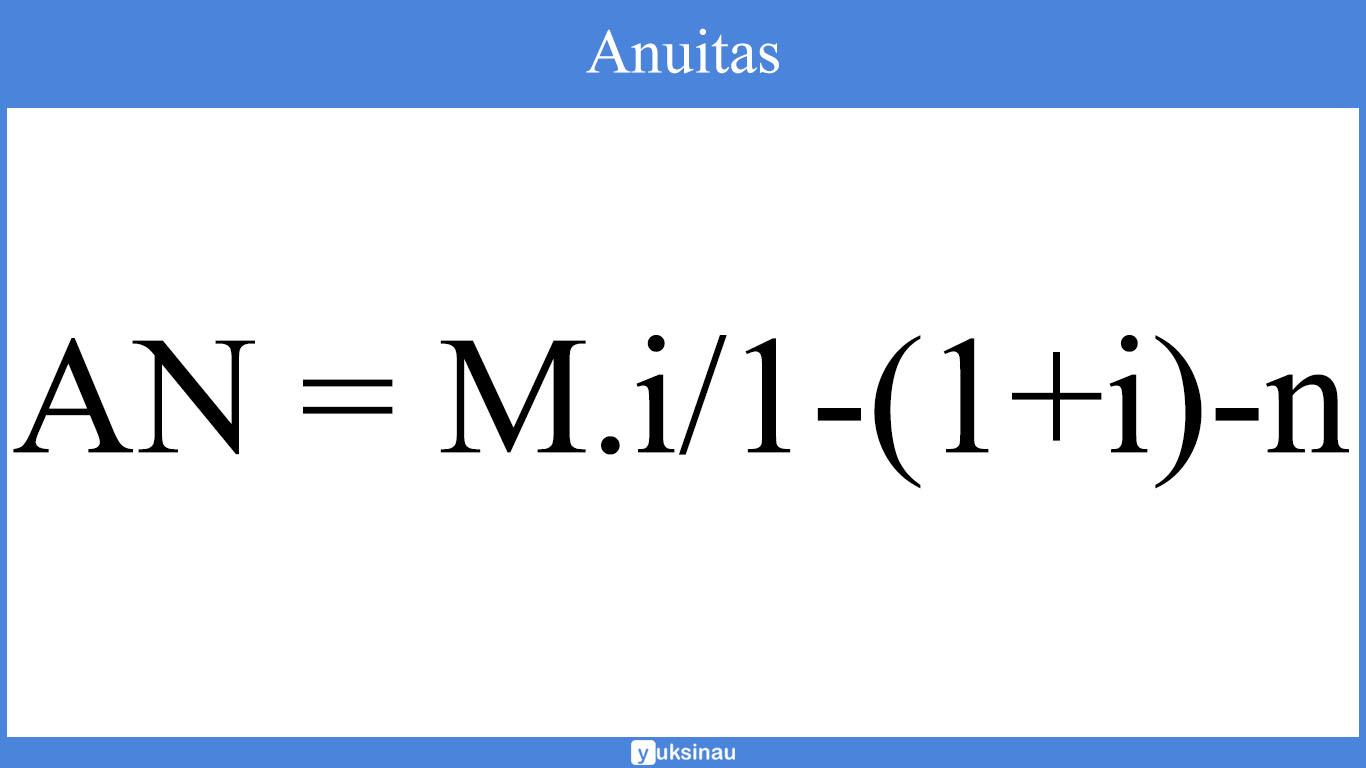 Anuitas