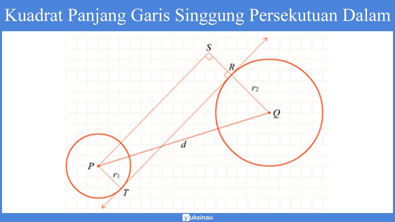 Kuadrat Panjang Garis Singgung Persekutuan Dalam