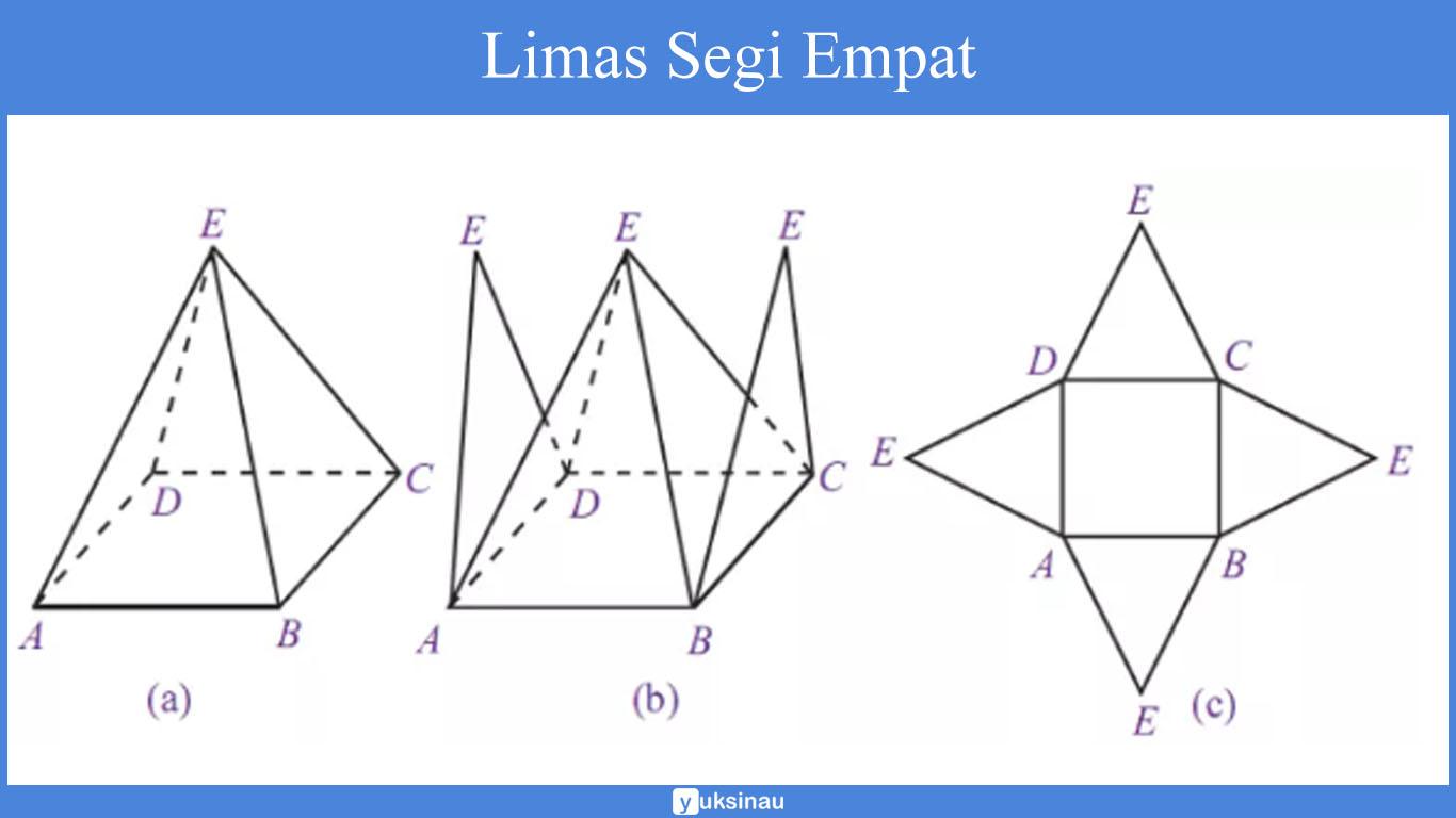 Limas segi empat