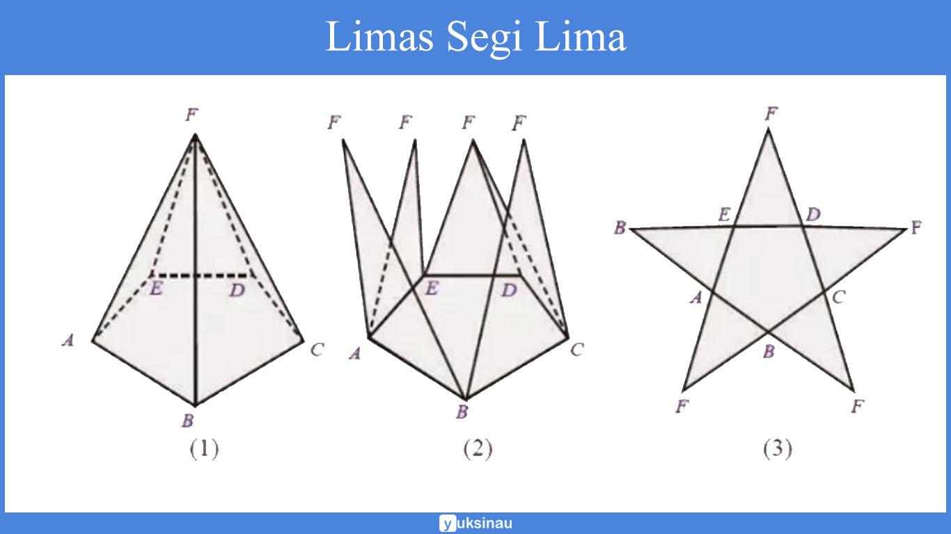 Limas segi lima