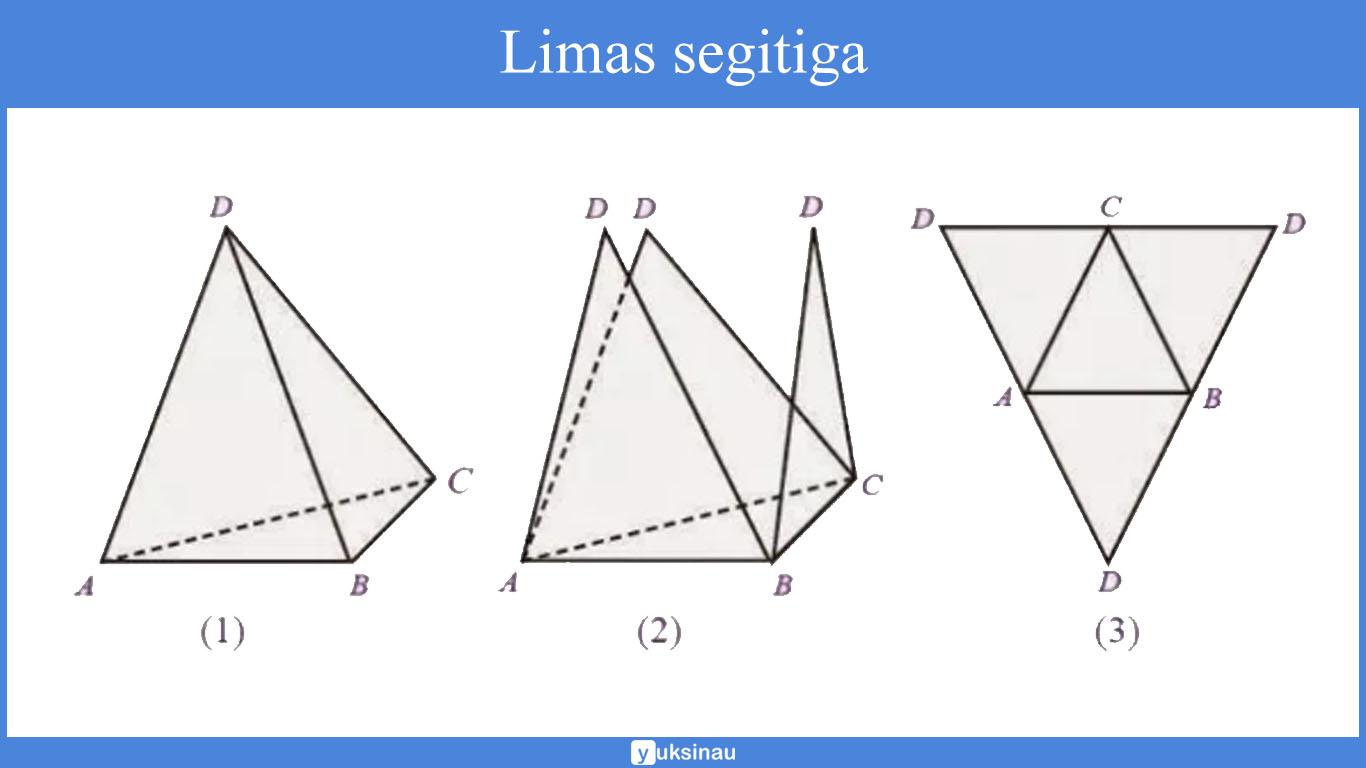 Limas segitiga