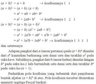 Perpangkatan bentuk aljabar