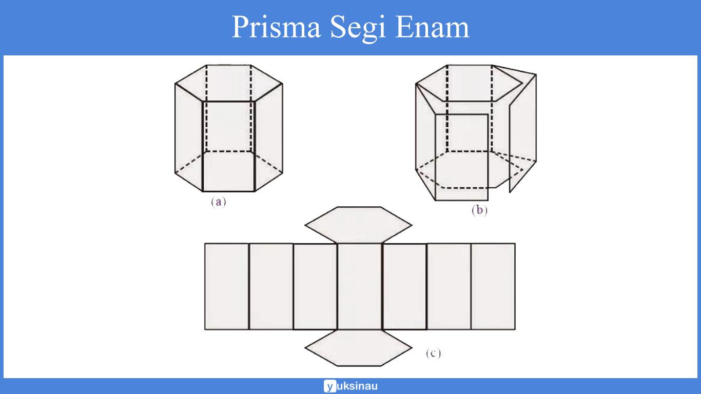 Prisma segi enam