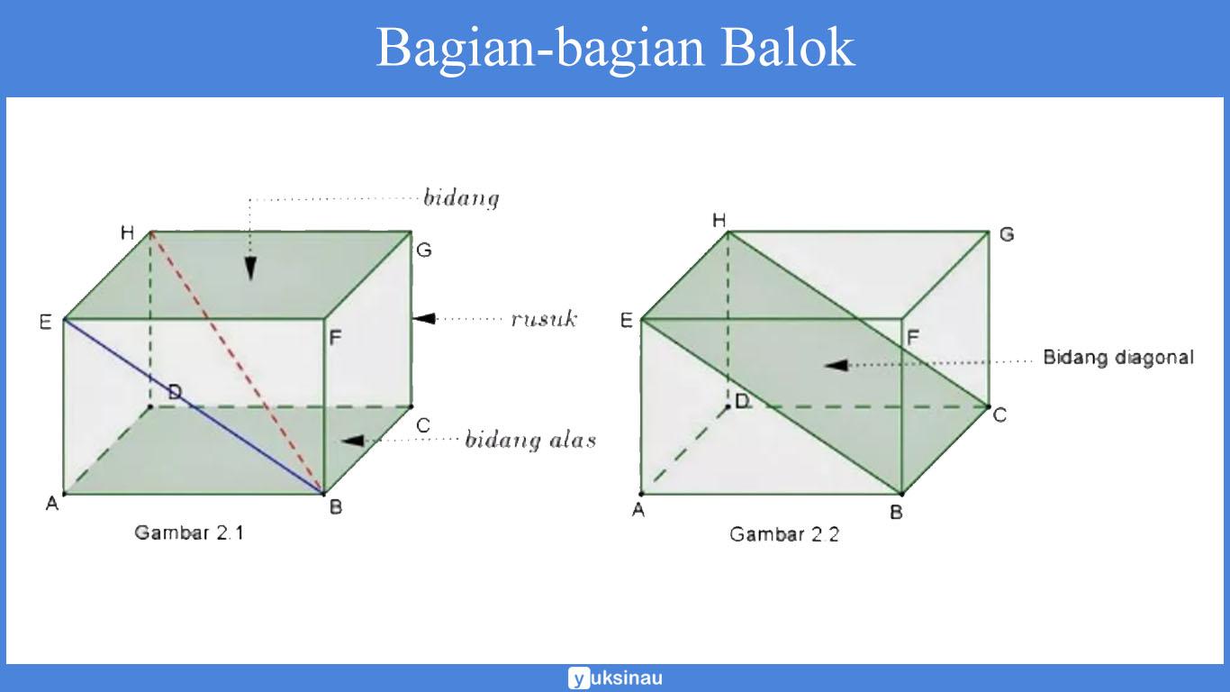 bangun ruang kubus