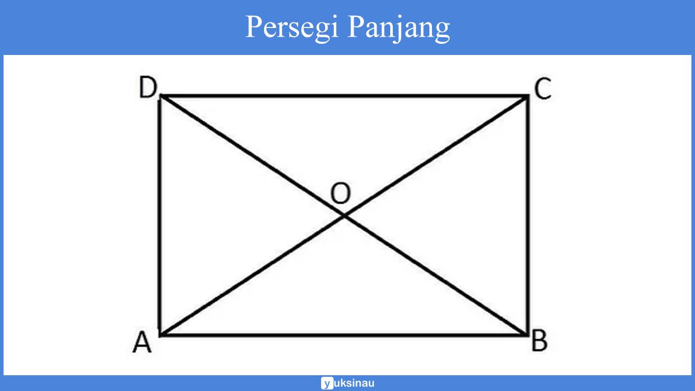 contoh bentuk segi empat