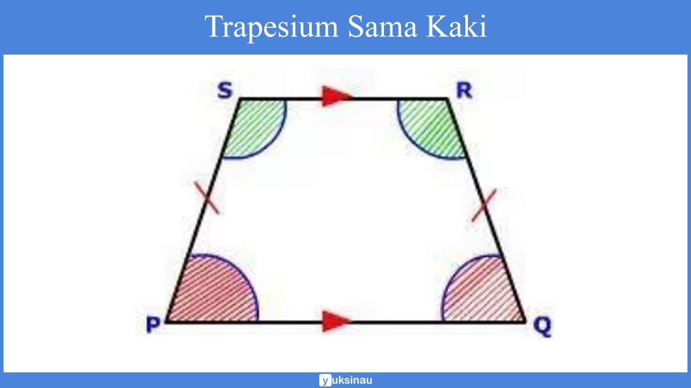 contoh bentuk segiempat