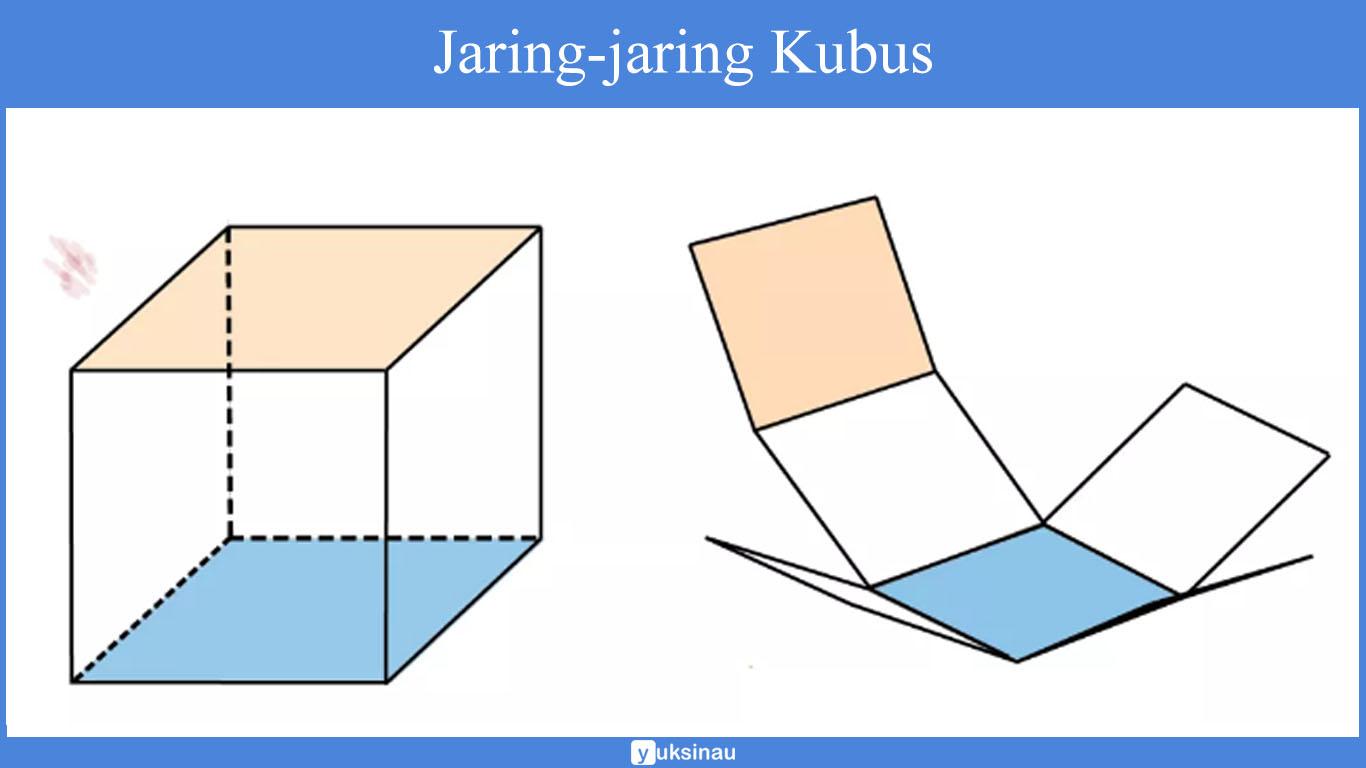 contoh soal bangun ruang