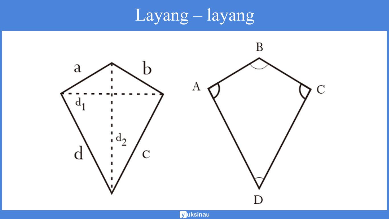 gambar bangun datar persegi