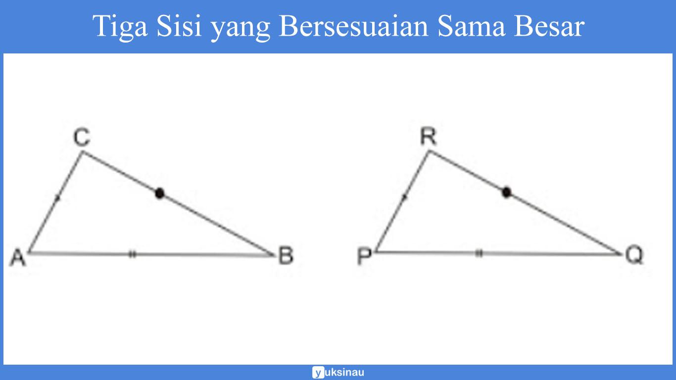 kesebangunan trapesium