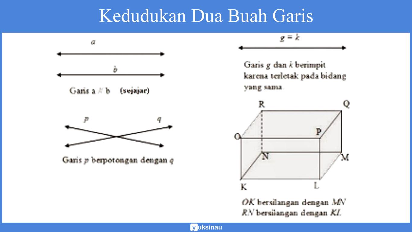 kumpulan soal garis dan sudut