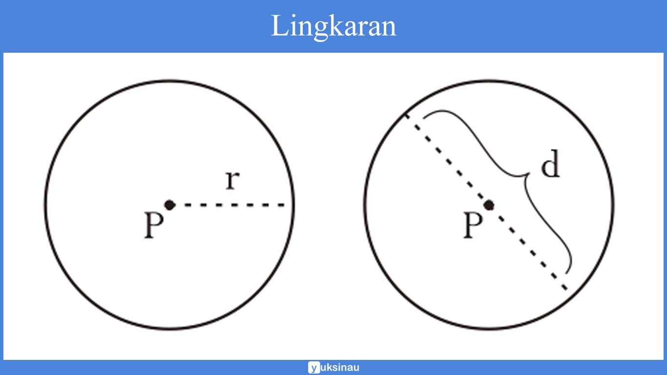 lingkaran bd