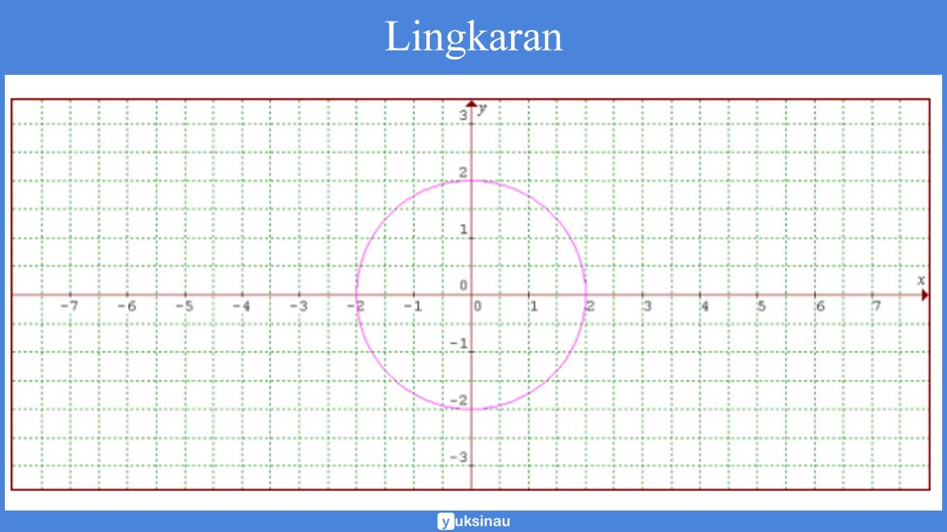 lingkaran