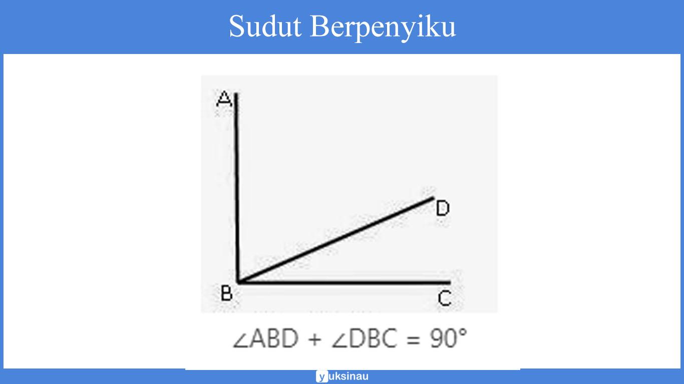 materi garis dan sudut kelas 7 kurikulum 2013