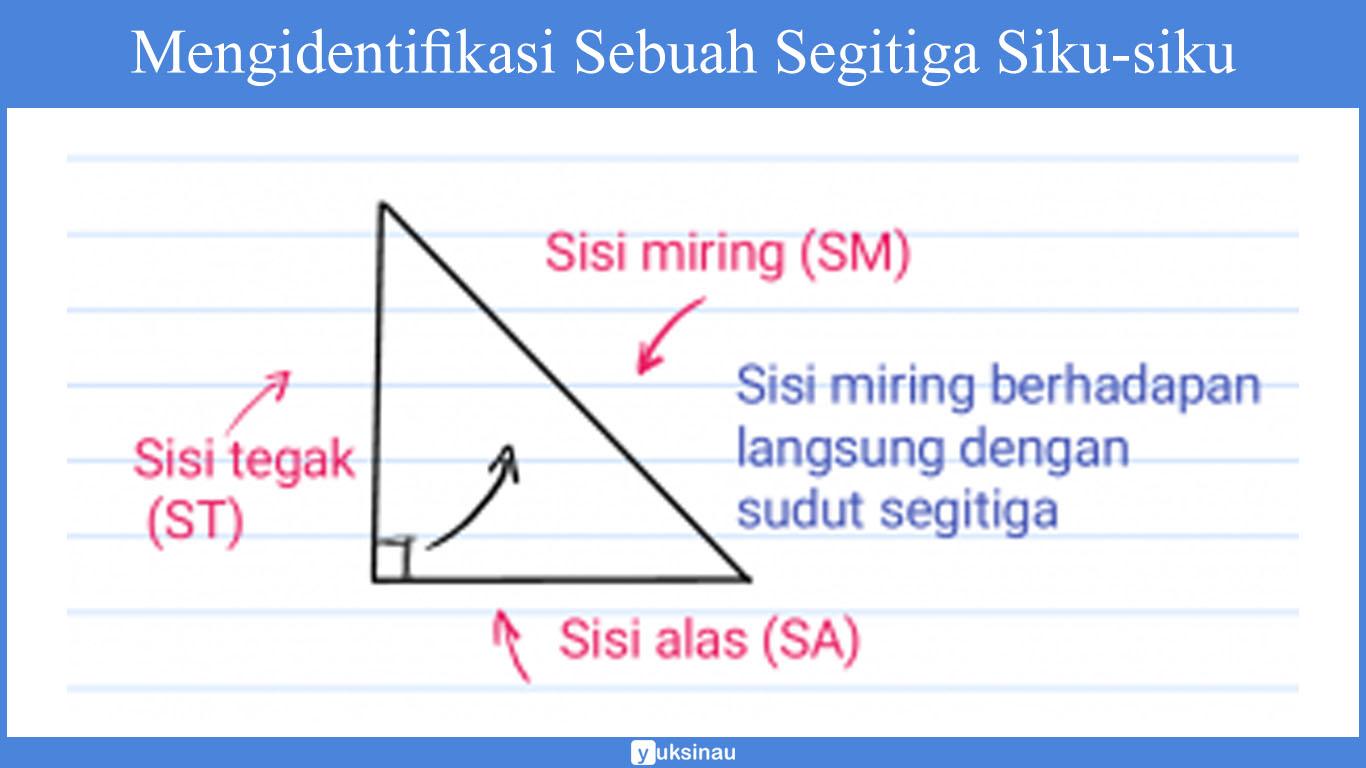 pembuktian teorema pythagoras